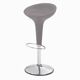 5 Bombo bar stools designed by Stefano Giovannoni for Magis