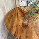 Country table