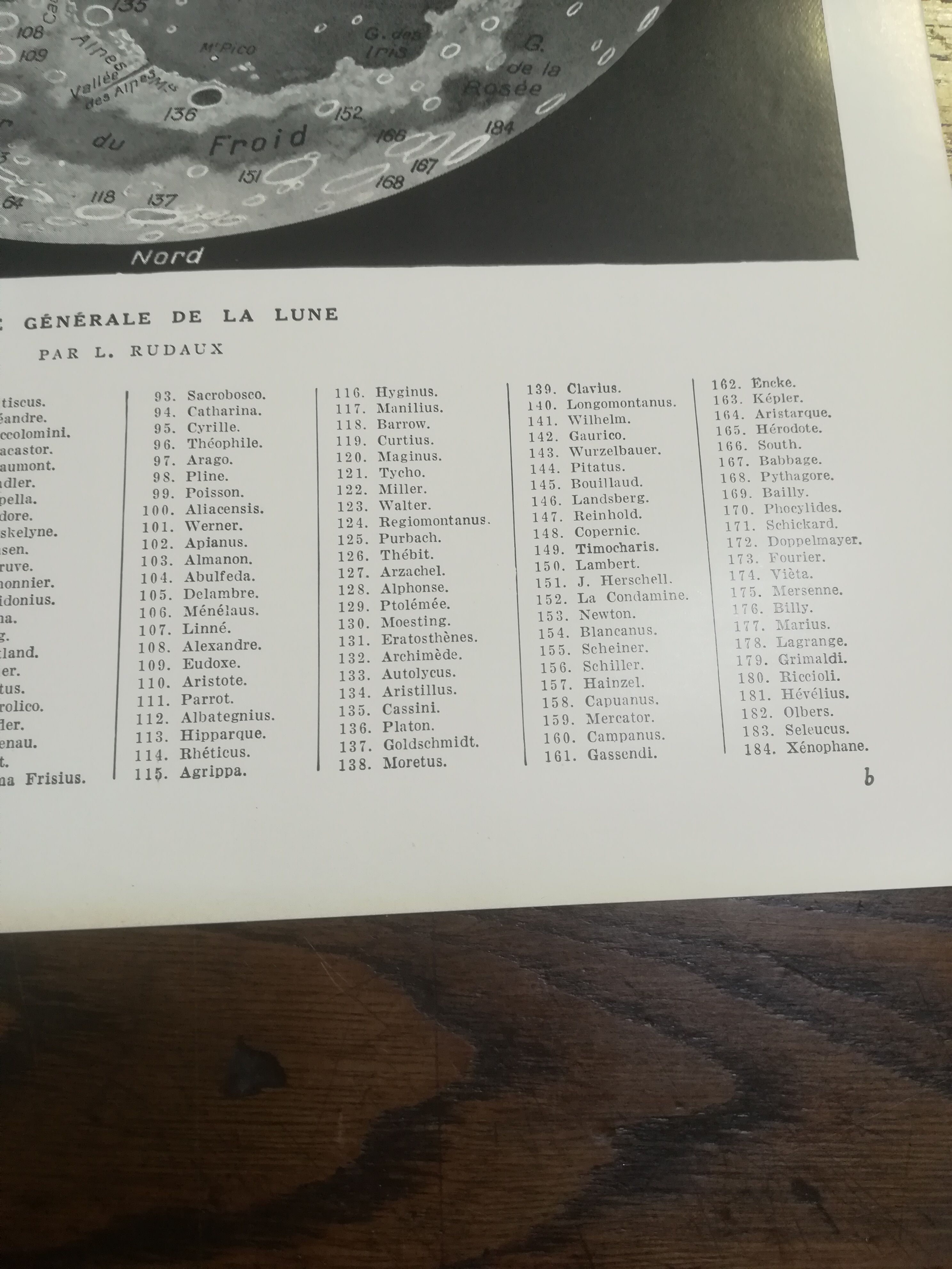 Lithograph on the moon and sky