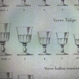 4 verres à eau XIXème – Établissements Legras