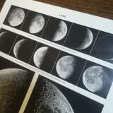 Lithograph on the moon of 1928