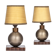 Paire de lampes de bureau Edgar Brandt