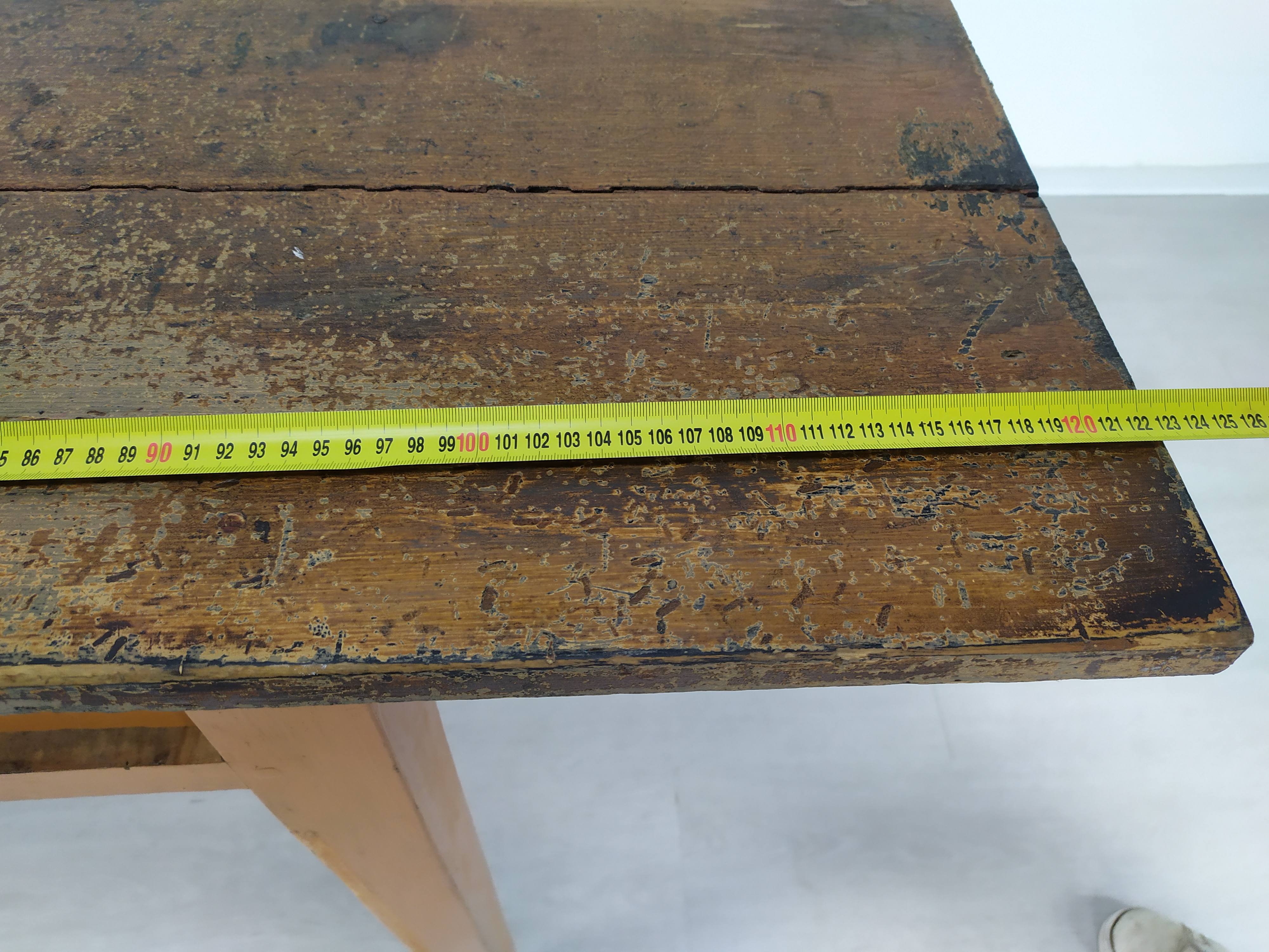 Farm table work plan