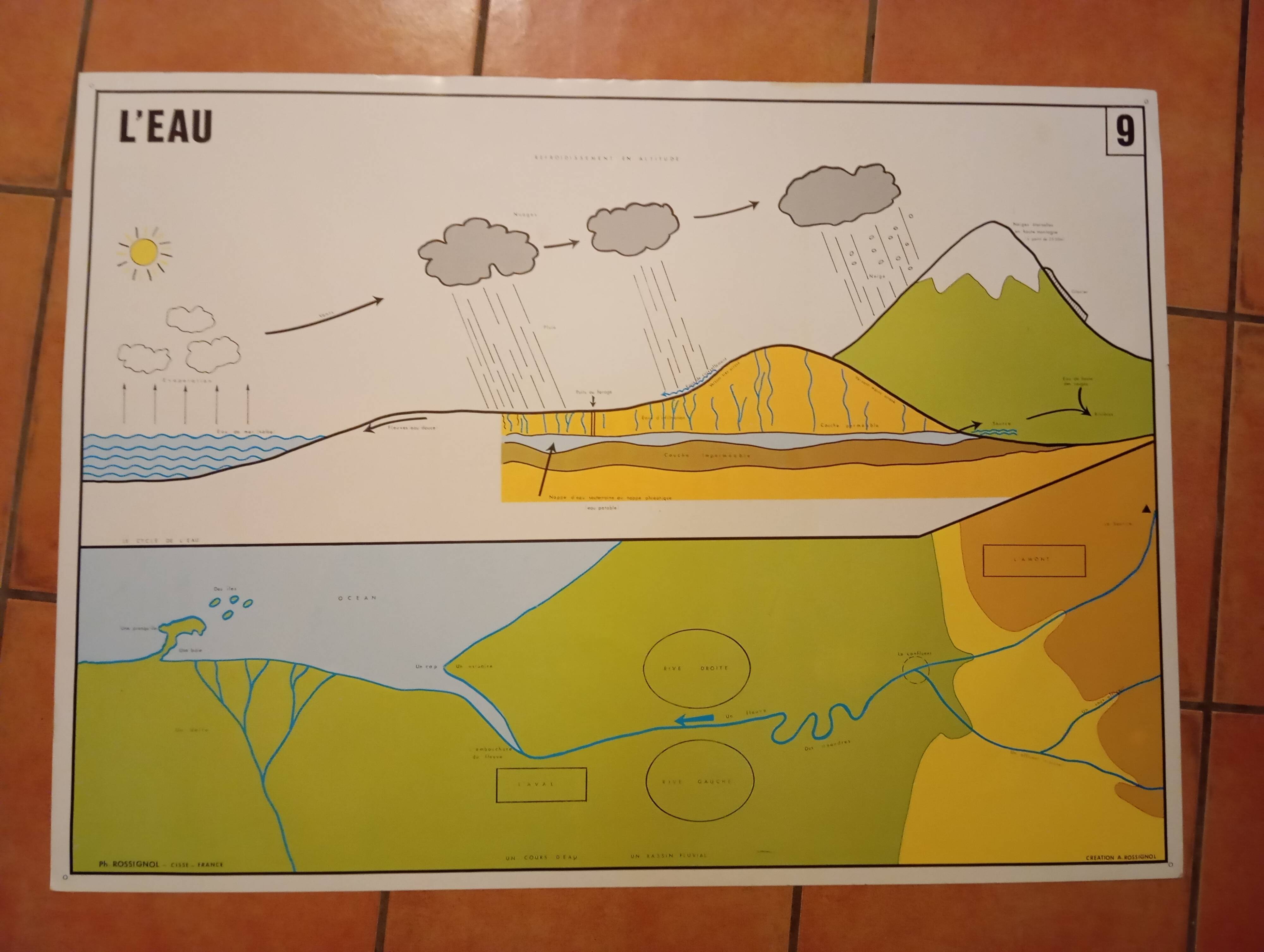 School map: water n°9 / france relief n°10
