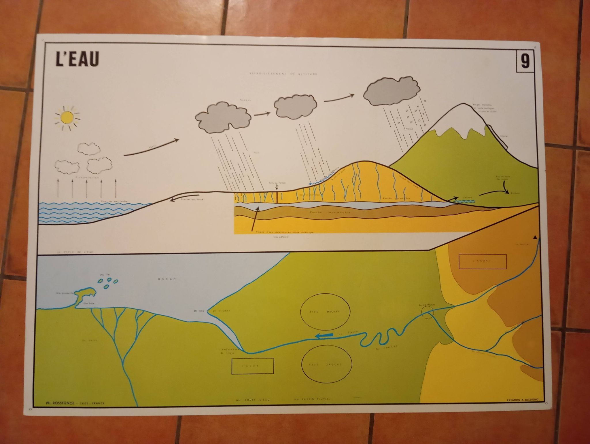 Carte scolaire : l'eau n°9 / france le relief n°10