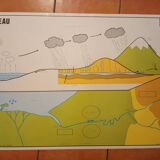 School map: water n°9 / france relief n°10