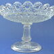 Plate mounted on pressed-molded glass column