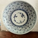 Japanese plates