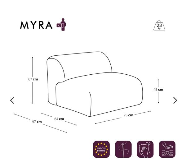 Fauteuil Sans Accoudoirs SIA Tissu Bouclette