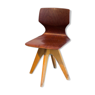 Chair of the editor Flötotto