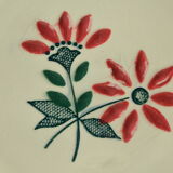 Set of 4 Céranord flat plates