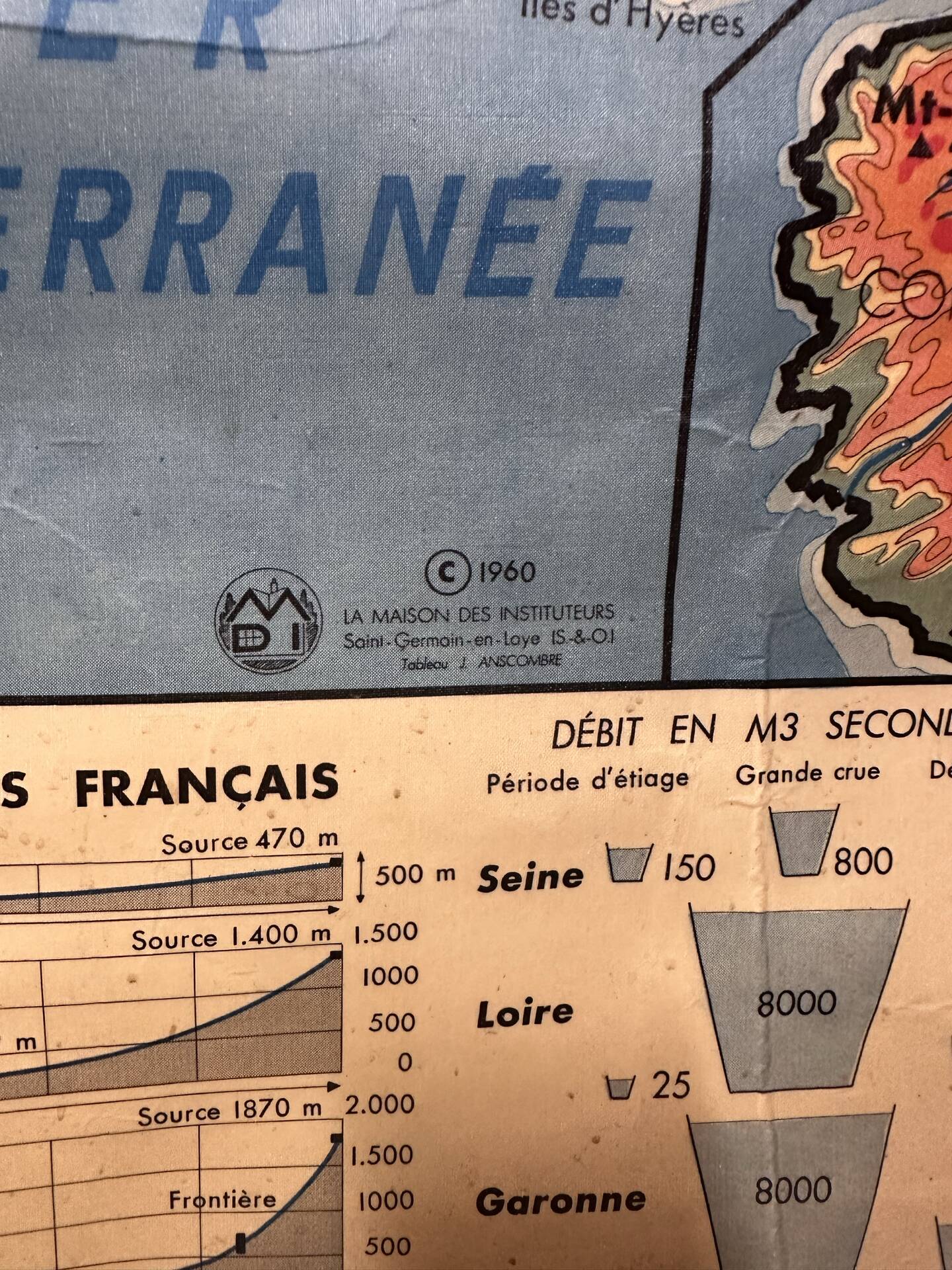 Grande carte d’école vintage