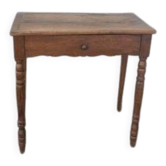 Table, desk, console