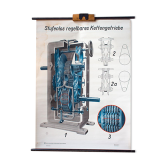 Poster "gear mechanism" 1969