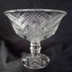 Candy box on foot in cut crystal with Art Deco geometric patterns
