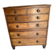 Large chest of drawers
