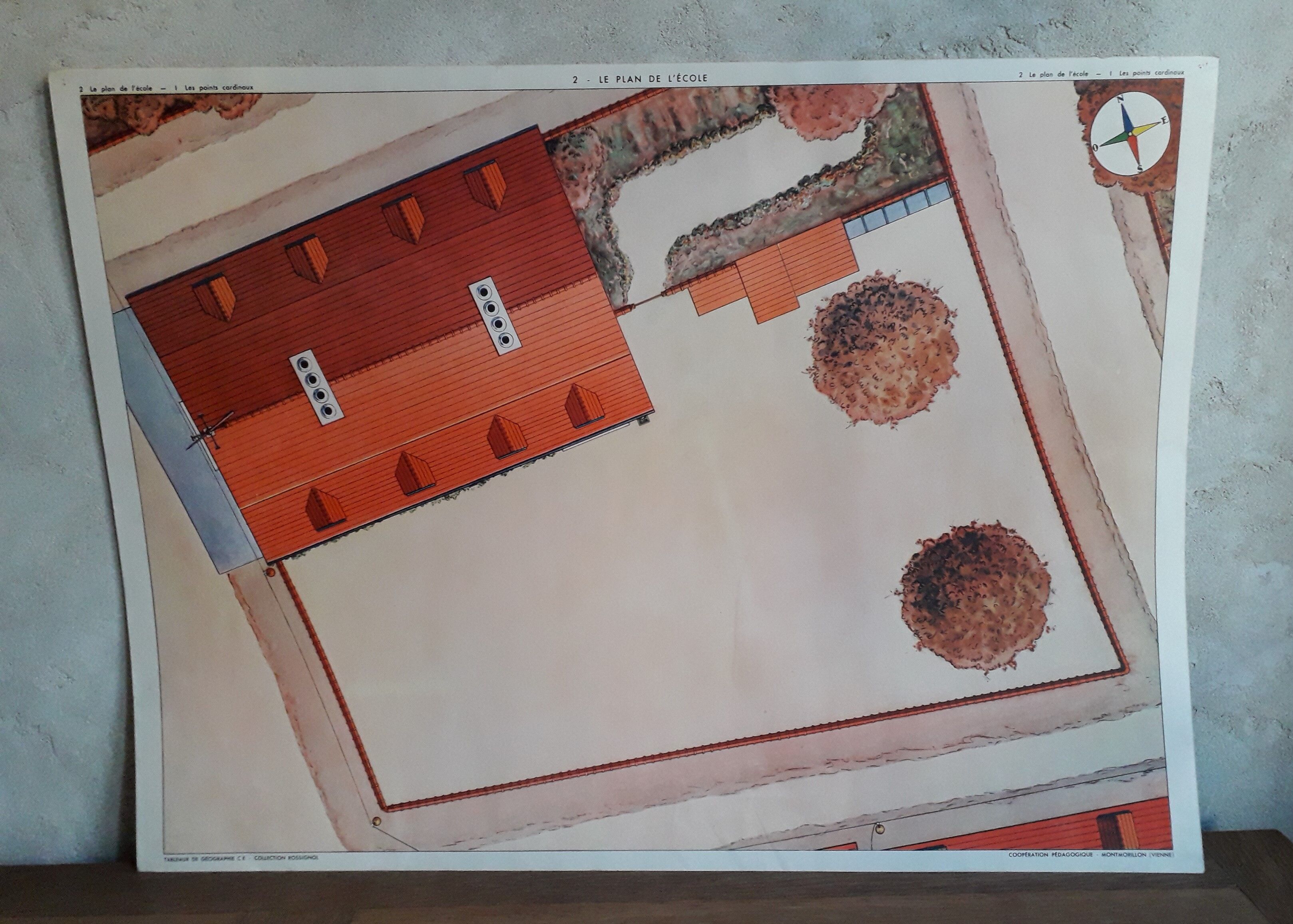 School poster 50s, Rossignol editions, cardinal points the school plan
