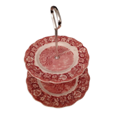 Servant or display