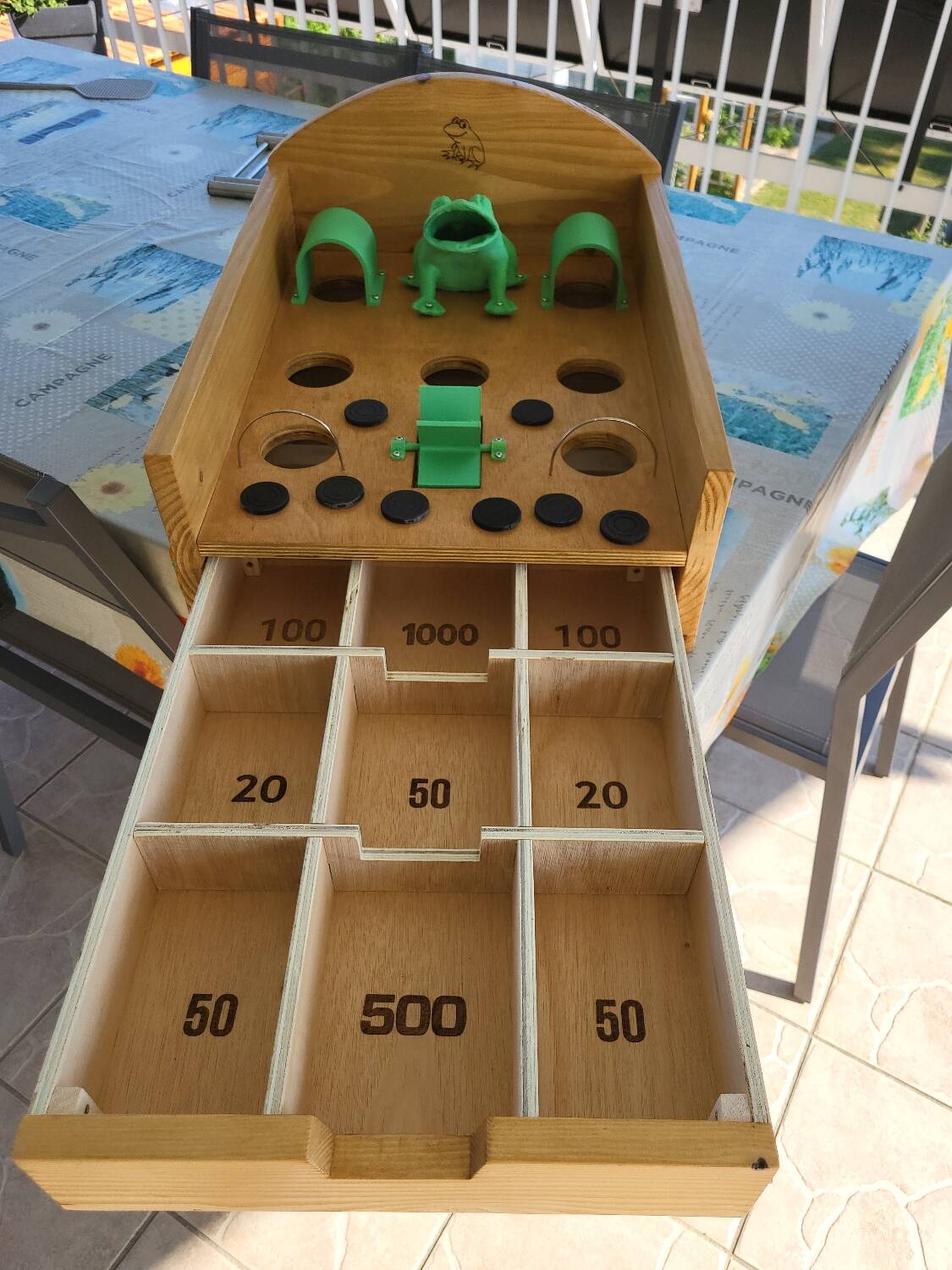 Jeu de la grenouille