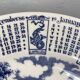 6 vintage English blue Staffordshire plates