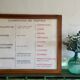 Educational poster Rossignol flower-free plants and plant classification years 60