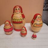 Russian Nesting Doll Matryoshka