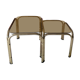 Duo de tables gigognes