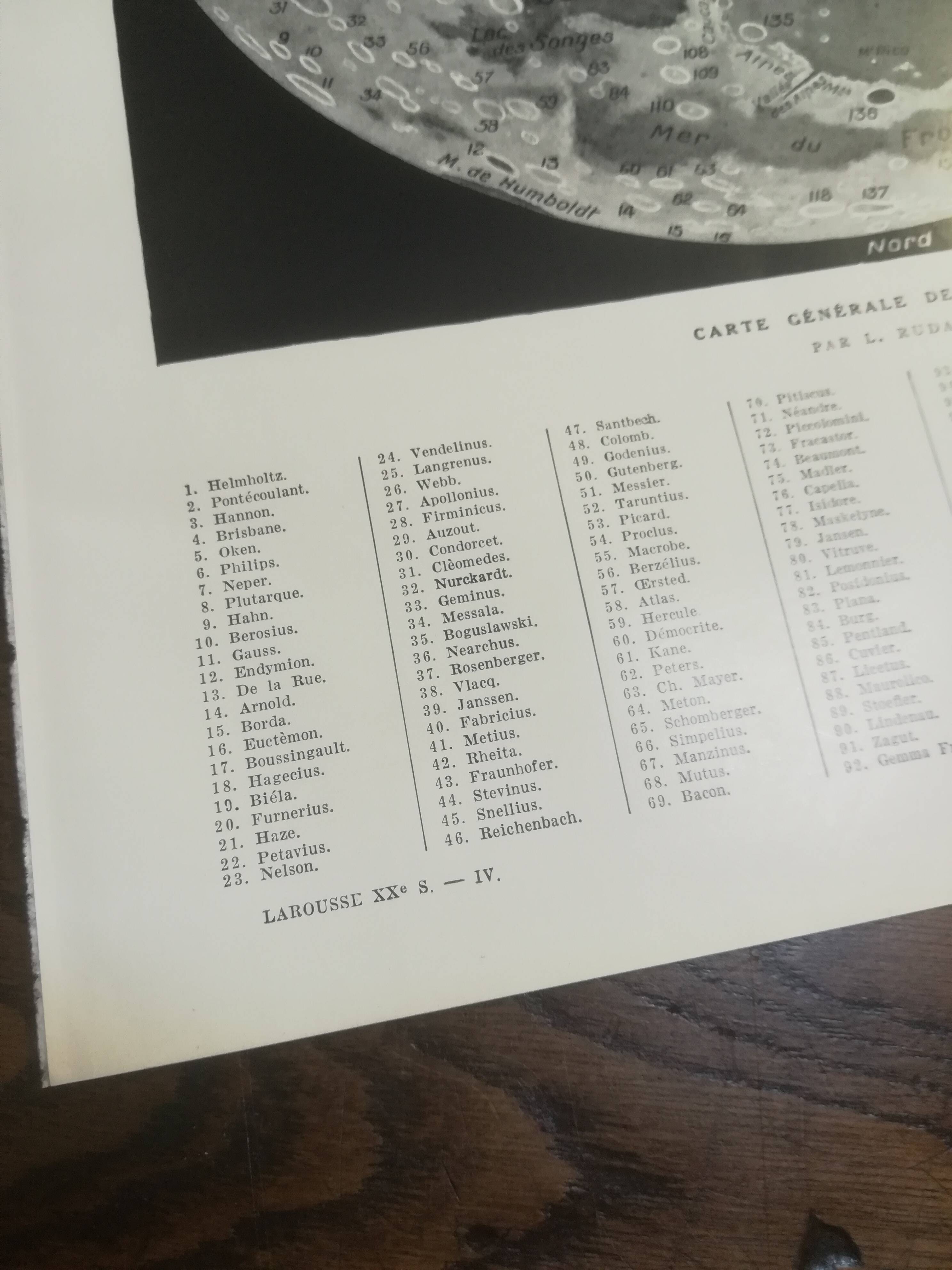 Lithograph of the moon from 1928