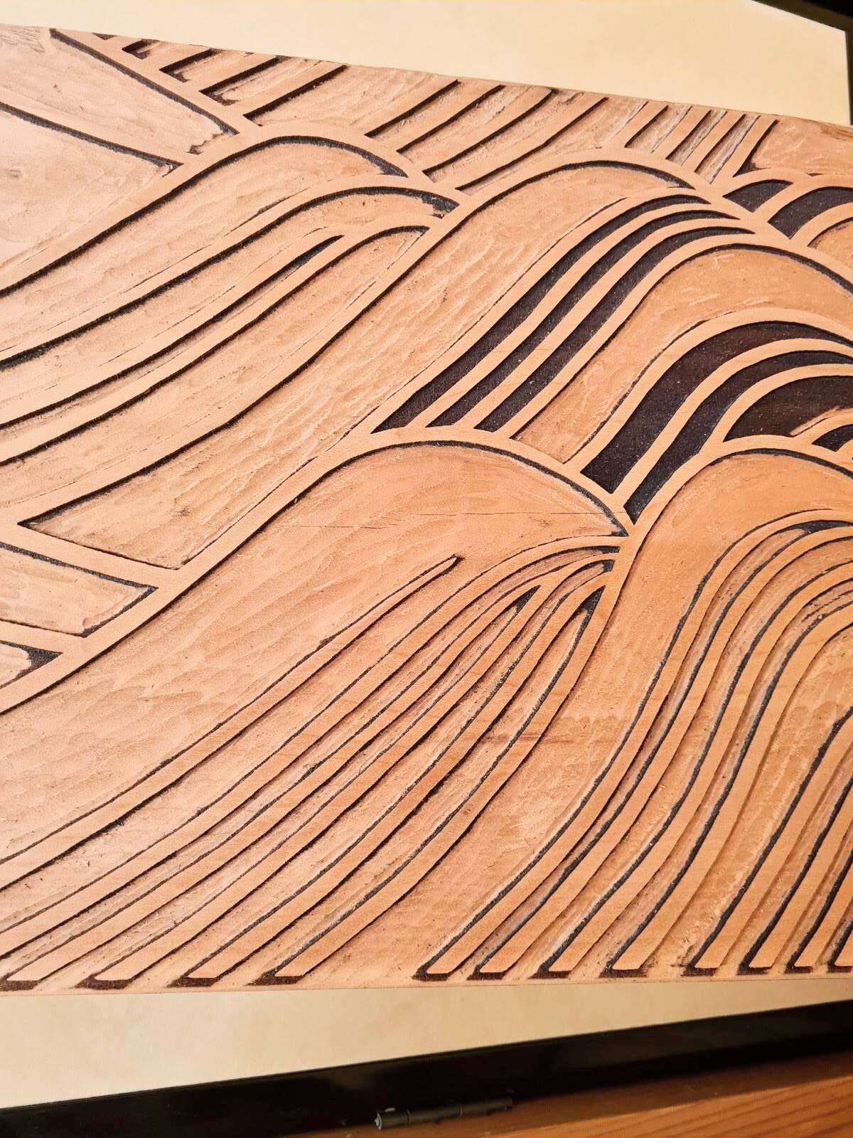 Japanese Traditional Hand Woodblock Printed Paper Art – Kyoto, Japan
