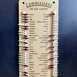 Pense-bête commissions en métal
