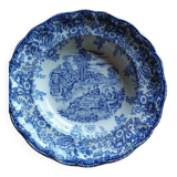 deep plate BP collection