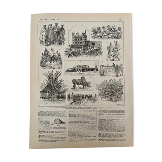 Lithographie carte sur madagascar de 1897
