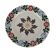 Antique ceramic plate, Venetian manufacture, 19th century.