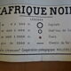 Vintage school poster Black Africa