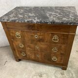 Convenient restoration