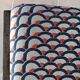 Bridge chairs from the 1950s/60s