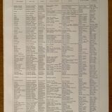 Lithograph on medicinal plants (absinthe) - 1930