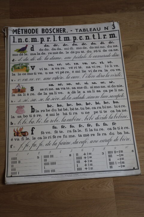 Method boscher (tables 1-12) 1960