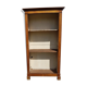 Library "in its own juice"