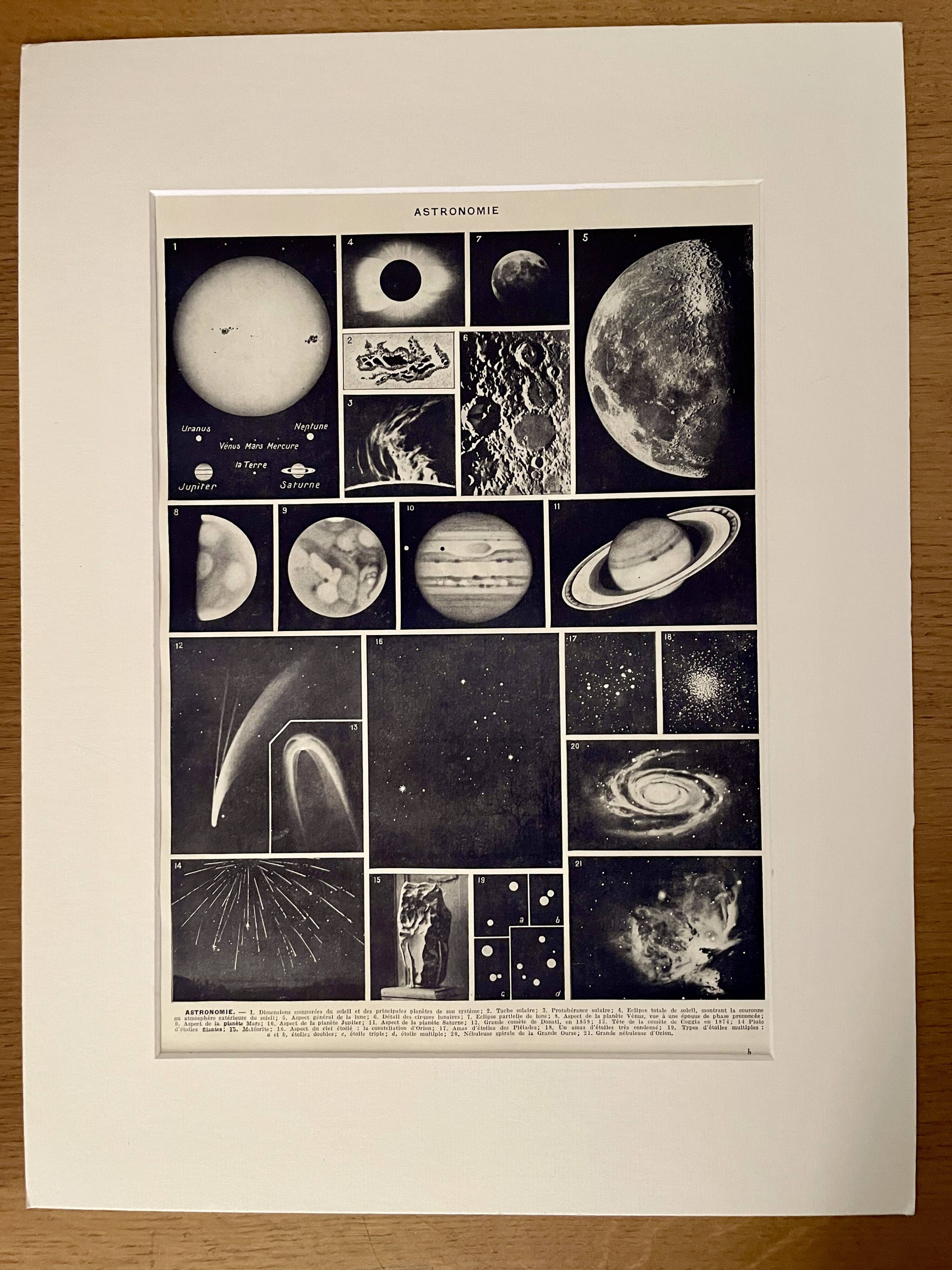 Photographic plate on astronomy - 1930