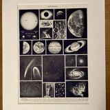 Photographic plate on astronomy - 1930