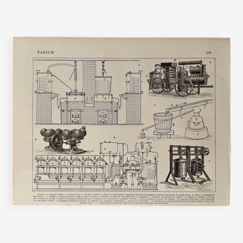 Lithographie sur le parfum - 1920