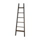 Scale of painter