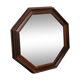 Octagonal mirror