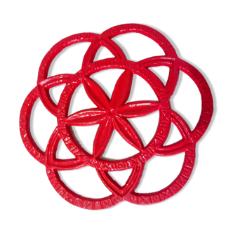 Trivets 211282