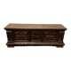 System chest