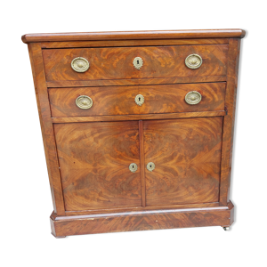 meuble de rangement ancien