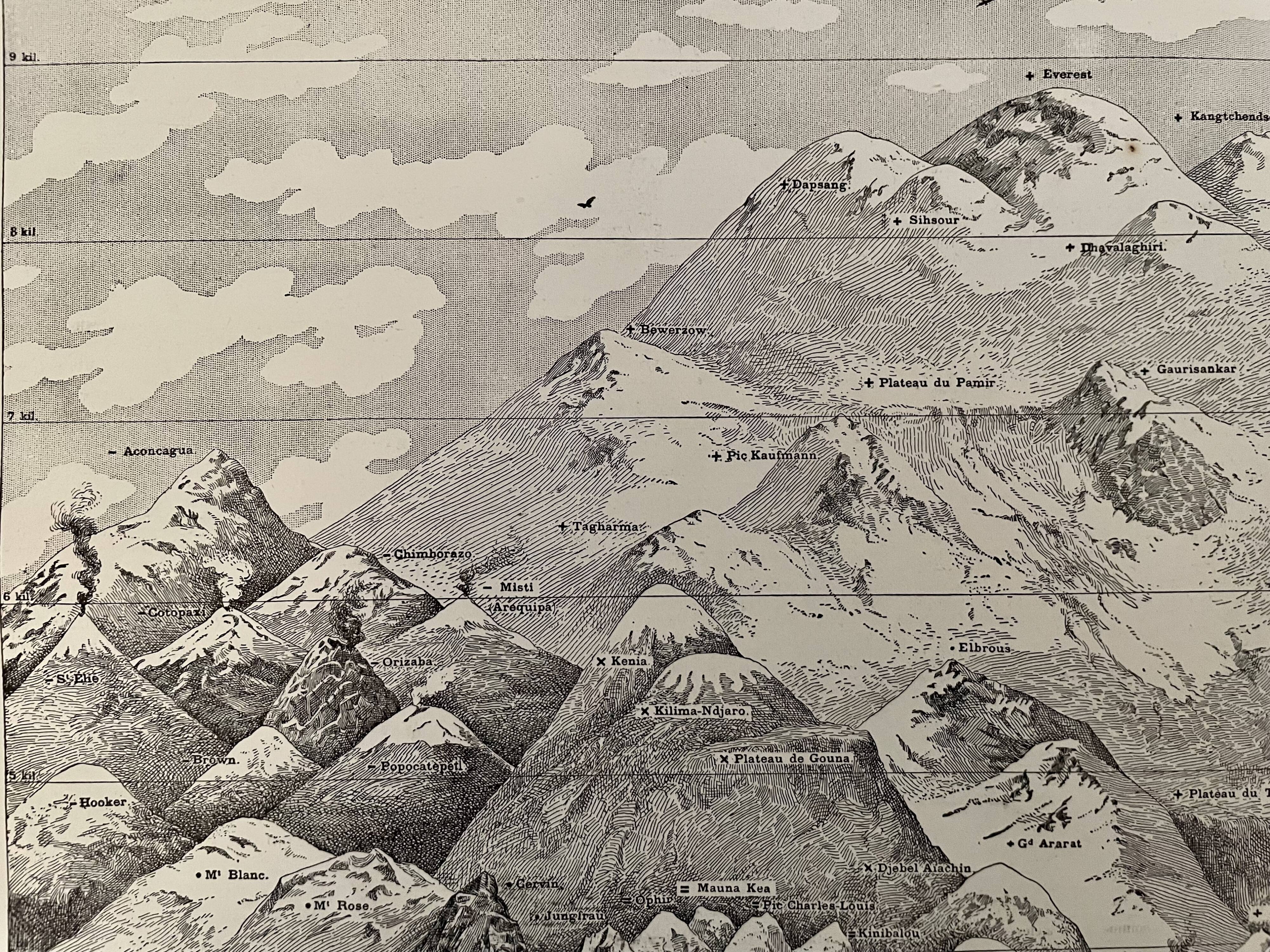 Lithograph engraving on the mountain of 1928