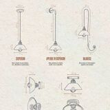 PITCHOUN - Red terracotta - Wall light