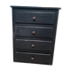 Weekly old craft furniture